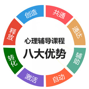 深圳青少年心理咨詢