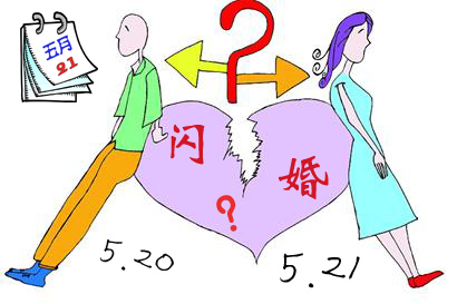 情感咨詢專家_南京情感心理咨詢_東營婚戀情感咨詢