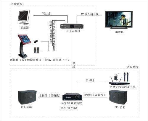 吳江監控安裝_南京建鄴區監控安裝_南京安裝監控