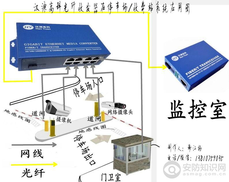 蘇州攝像頭監控安裝是否備案_監控高清攝像頭的安裝_蘇州監控攝像頭安裝