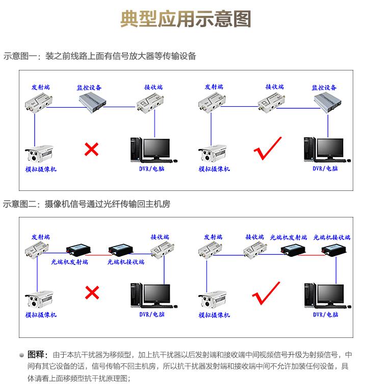 合肥監控屏幕墻安裝方案_安裝攝像監控_合肥監控攝像頭安裝