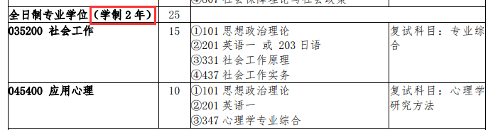 吉林心理醫生