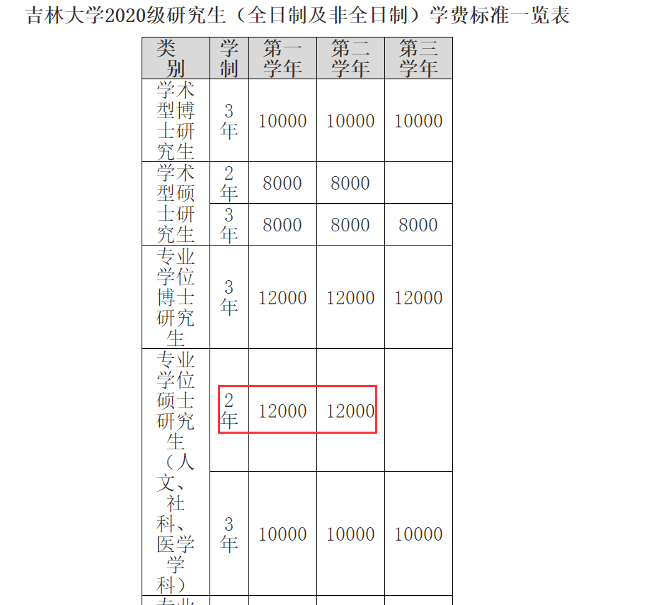 吉林心理醫生