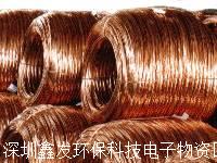 深圳廢銅高價回收