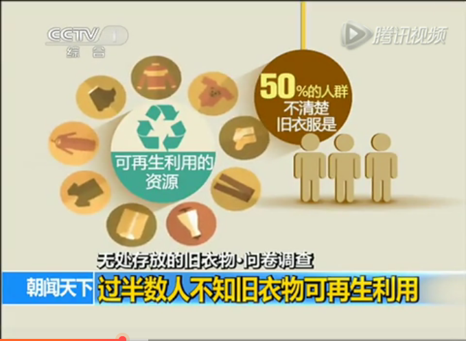 成都舊廠回收
