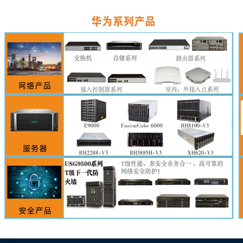 華為系列產品