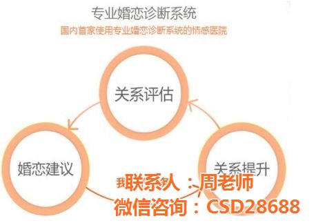 南陽情感心理咨詢