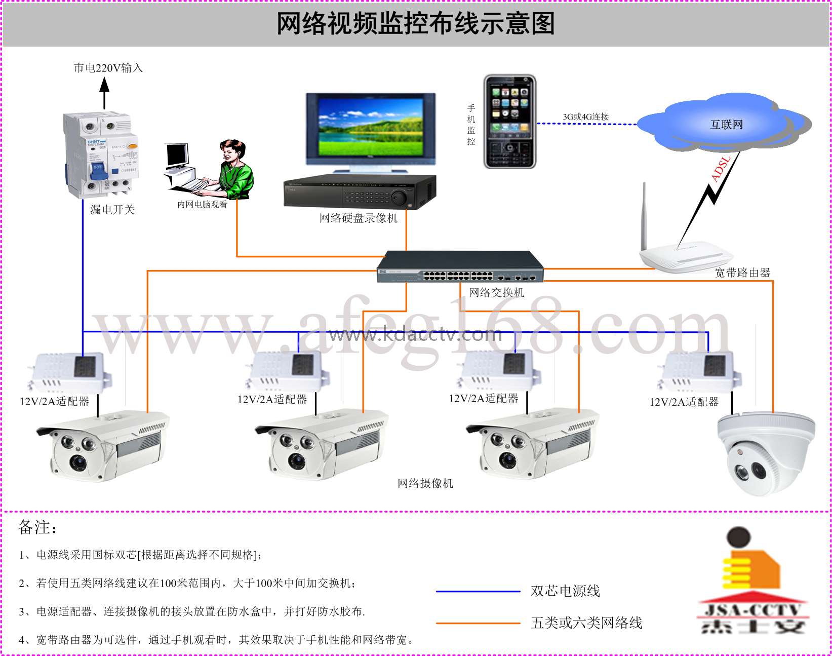 珠海監控安裝公司_天津監控安裝_珠海安裝監控