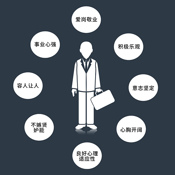 龍泉情感咨詢公司