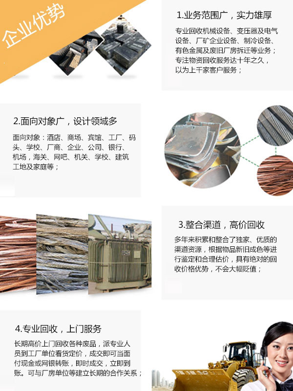 重慶廢鐵回收公司
