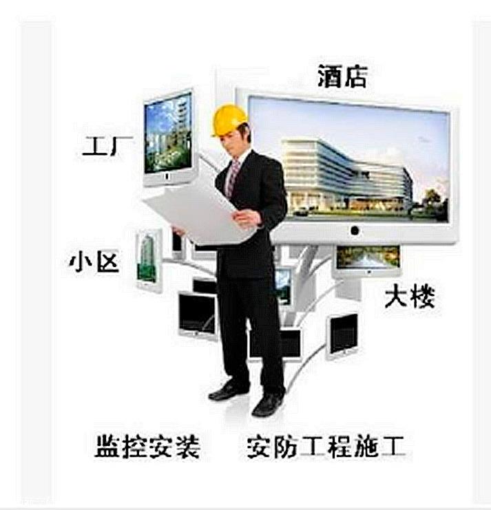 商丘監控攝像頭安裝