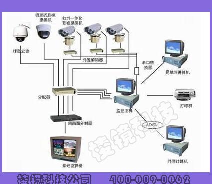 鄭州監控安裝聯系方式|監控安裝_馬鞍山監控安裝公司_南昌公司裝監控一般找什么公司
