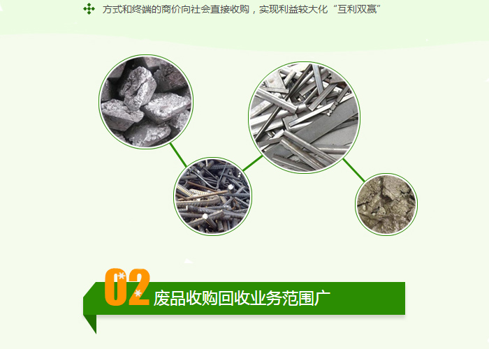 武漢中央空調回收
