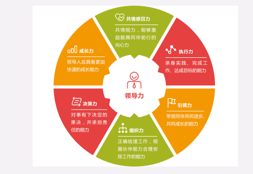 蘭州情感心理咨詢