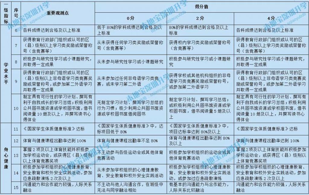 西安情感咨詢_淮安情感心理咨詢_東營婚戀情感咨詢