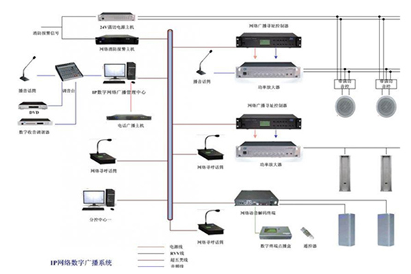 石家莊公司監控安裝哪個好