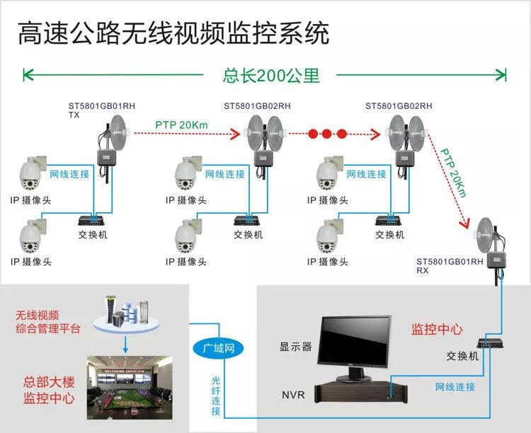 汕頭濠江安防監控安裝公司