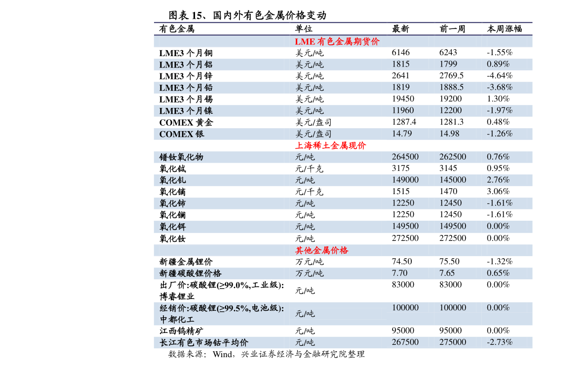 天成珠寶黃金價格(鄭州天成珠寶回收黃金價格)