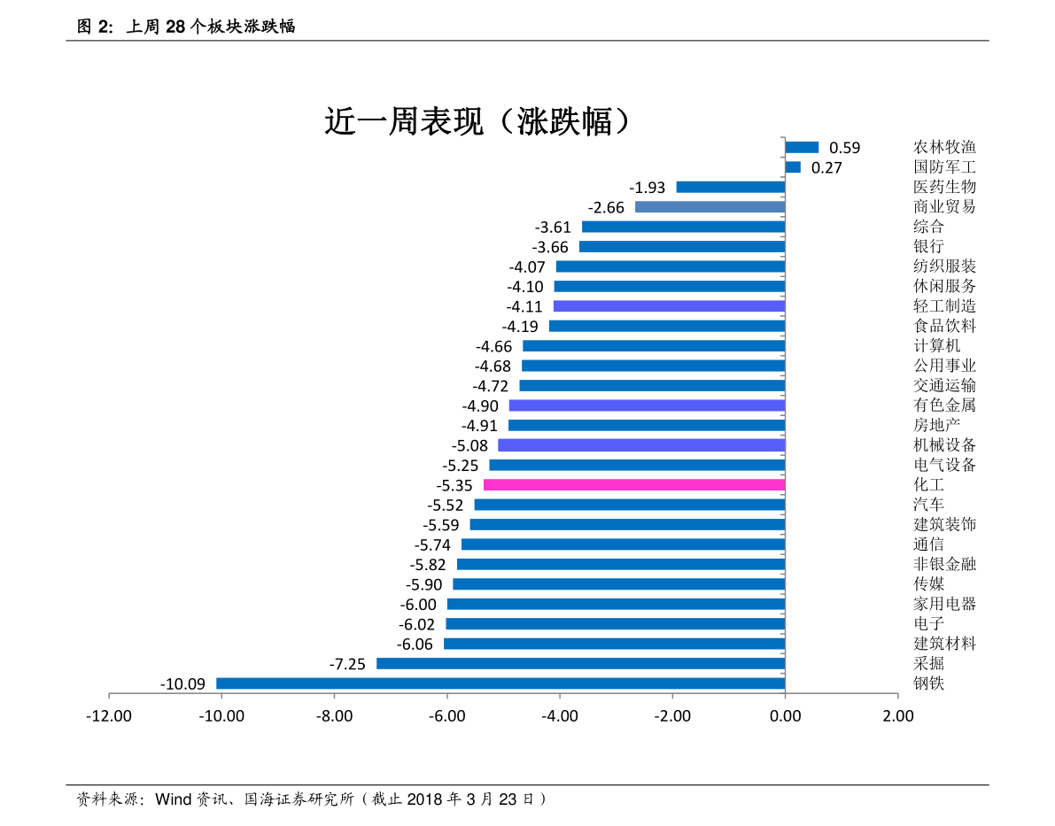 鄭州珠寶高價回收