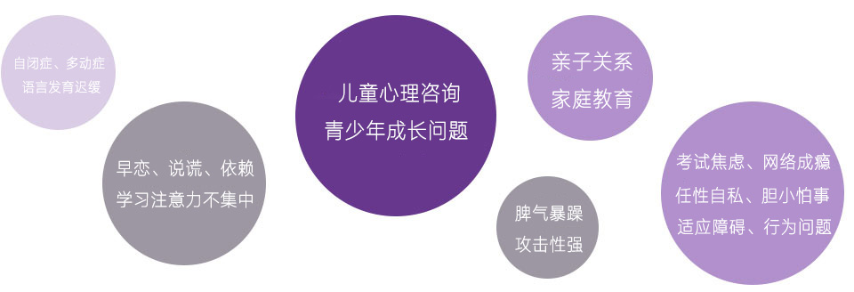 上饒情感心理咨詢_婚戀情感咨詢_東營婚戀情感咨詢