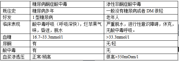 吉林心理咨詢師考試時間_吉林心理醫生_吉林心理師