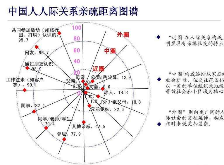 咨詢鄭州天倫醫院專家:無痛人流什么時候做好真實案例_鄭州心理咨詢_幼兒心理在我咨詢
