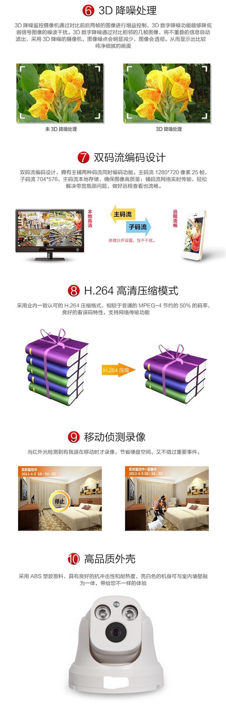 西安監控安裝價格