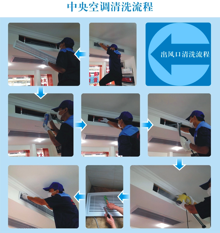 上海開利空調售后電話_上海開利空調維修電話_開利空調成都維修電話