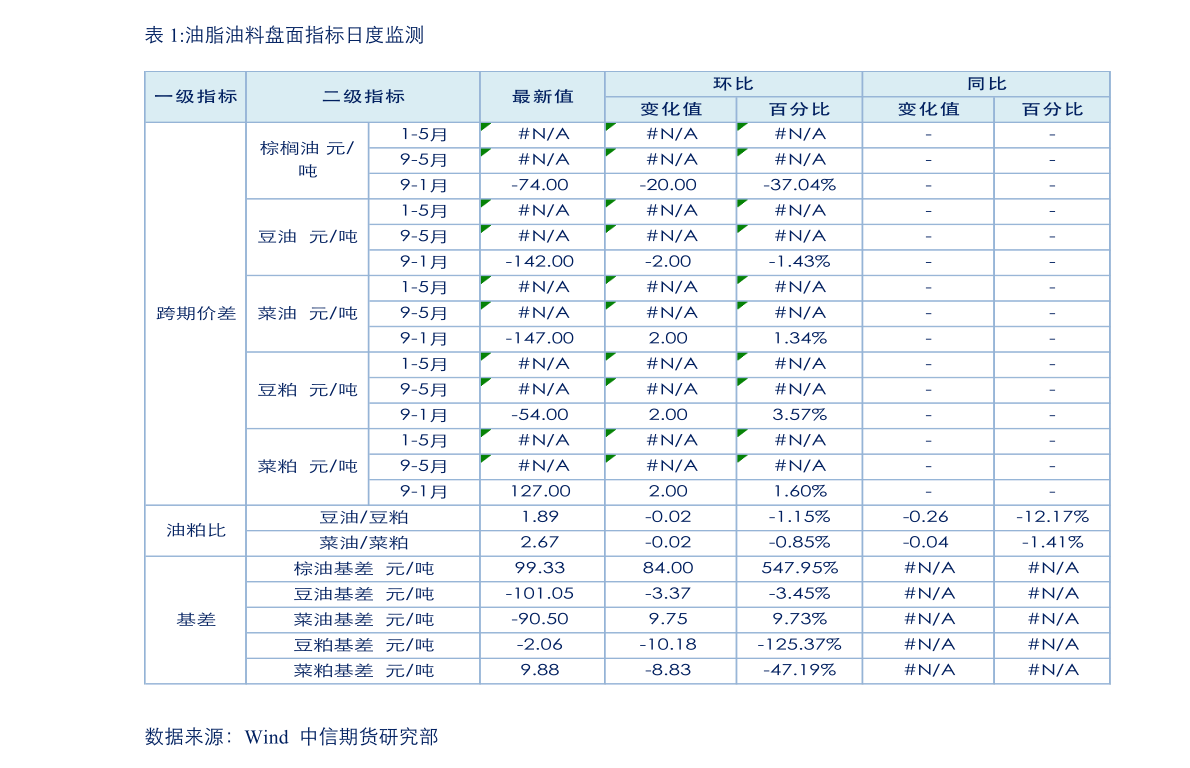 沈陽黃金多少錢
