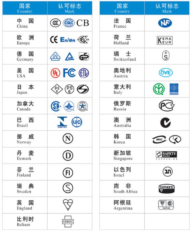 慈溪韓電,上海航天冰箱_上海韓電售后維修_北京長虹液晶電視維修售后招聘