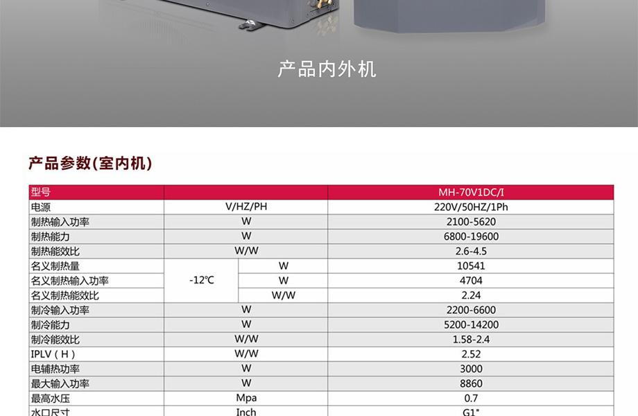 杭州美的空氣能售后服務維修電話（24小時特約客服中心）