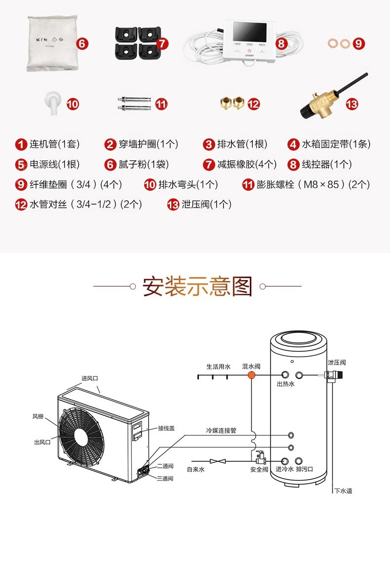 杭州美的空氣能售后服務維修電話（24小時特約客服中心）