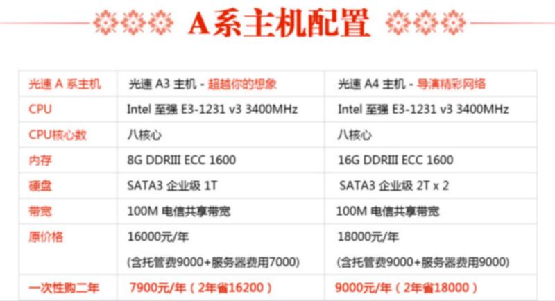 天津監控安裝價格_天津安裝監控_北京監控安裝價格