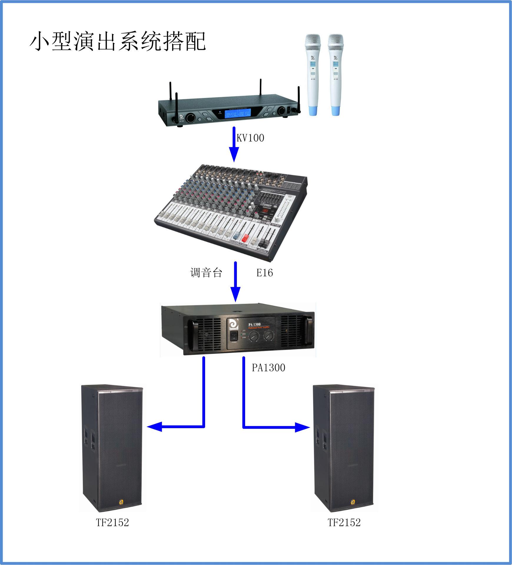 天津監控安裝價格