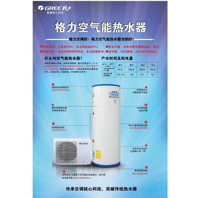 杭州家用空氣能熱水器多少錢_萬和空氣能熱水器官網_南京空氣能熱水