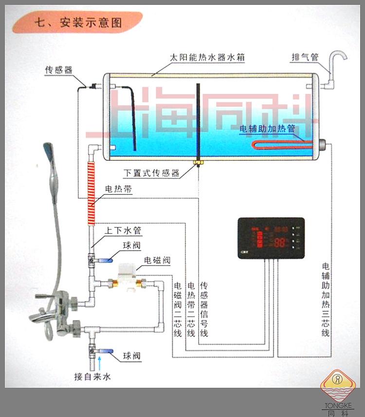 太陽能出熱水慢又小_南京空氣能熱水_杭州太陽能熱水器安裝