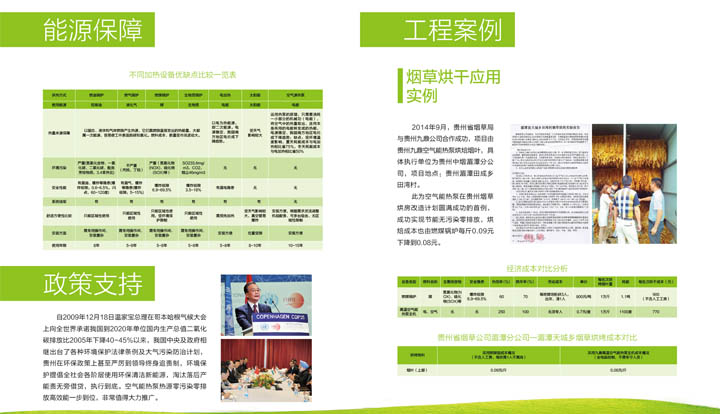 武漢空氣能熱泵廠家