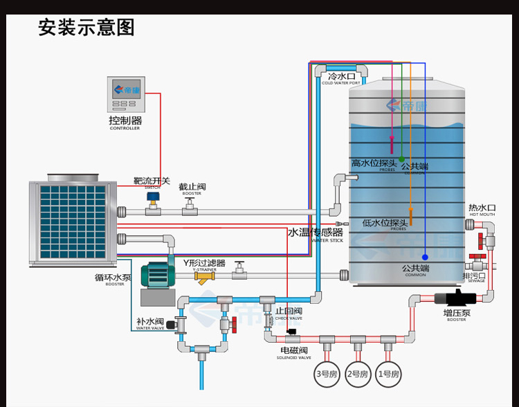 空氣能熱泵_空氣能泳池熱泵_蘇州空氣能熱泵