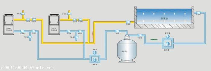 北方空氣能熱泵_西安空氣能熱泵價格_空氣能熱泵供暖價格