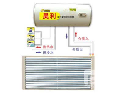 西安太陽能熱水器_四季沐歌太陽 能熱水工程合同_太陽能出熱水慢又小