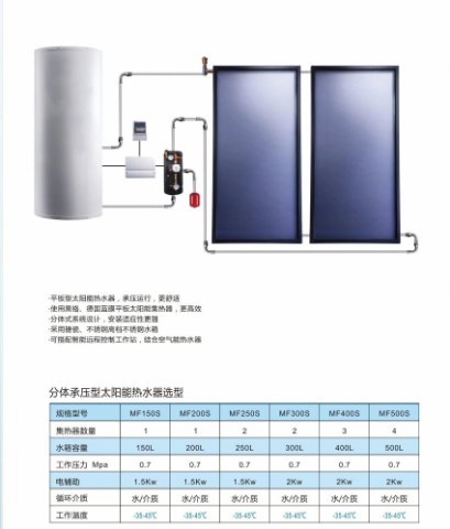 空氣能熱泵熱水_南昌空氣能熱泵工程_天津空氣能熱泵熱水工程