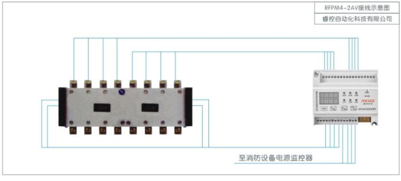 無錫安裝監控_鄭州監控安裝聯系方式|監控安裝_專業監控安裝