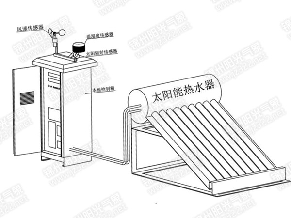 空氣能熱水工程安裝_鄭州太陽能熱水器安裝_四季沐歌太陽 能熱水工程合同