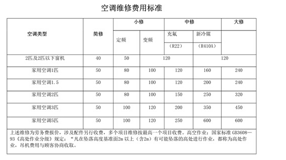 創維售后服務電話_南充創維售后服務電話_杭州創維售后維修