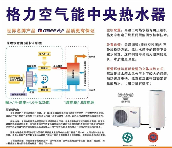青島商用空氣能熱水器售后,空氣能熱水器