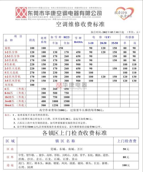 惠而浦空調加氟收費標準