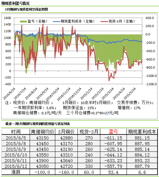 東莞廢銅回收_廈門廢銅回收_溫州廢銅高價回收