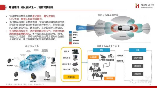 長沙監控公司_上海監控安裝監控_長沙安裝監控