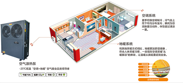 濟南空氣能熱泵廠家