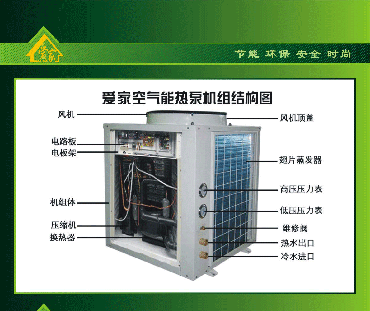 濟南空氣能熱泵多少錢_北方空氣能熱泵_天舒空氣能熱泵